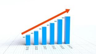 financial reports, avenue supermarts, reliance, havells, industry