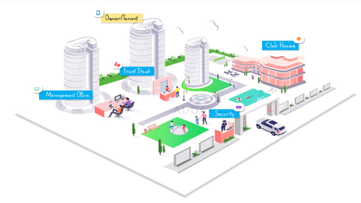 How Data Security is reshaping Digital Property Management How Data Security is reshaping Digital Property Management