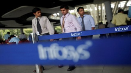 Infosys, Wipro, Jobs, Hiring, TCS, HCLTech, Employee