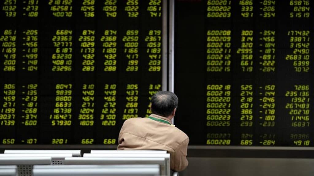 Market, Funds, Multicap, Multicap Funds, Equity