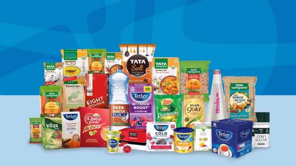 Tata, Tata Consumer, Tata Group, Industry, Tea, Food