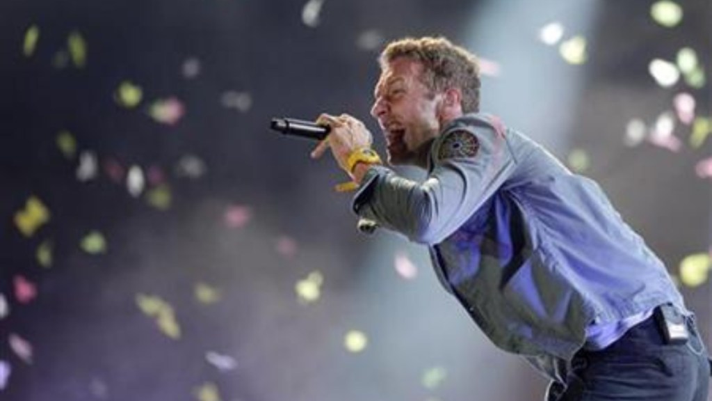 *Biggest-ever Coldplay concert, Coldplay Ahmedabad concert 2025, Coldplay largest stadium audience, Coldplay India tour January 2025, Narendra Modi Stadium Coldplay concert, Coldplay concert Ahmedabad tickets, Coldplay Ahmedabad show ticket prices, Coldplay India concert ticket booking, BookMyShow Coldplay tickets, Coldplay concert virtual queue, Coldplay January 2025 tour dates, British band Coldplay in India 2025, Coldplay concert fan demand India, Coldplay ticket queue system Ahmedabad, Coldplay concert Narendra Modi Stadium capacity