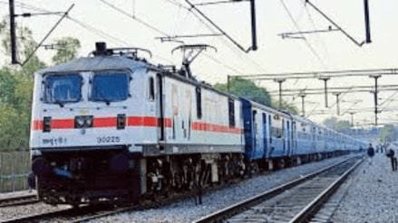 Railways, Railway