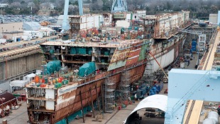 Naval Shipbuilding Industry