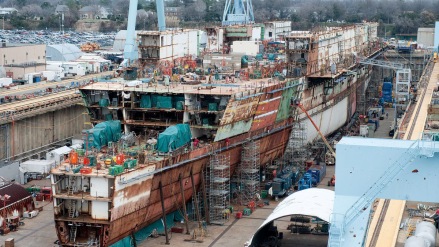 Naval Shipbuilding Industry Naval Shipbuilding Industry