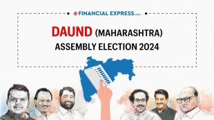 Daund Maharashtra Assembly election 2024 date, candidate list, winning candidates, result