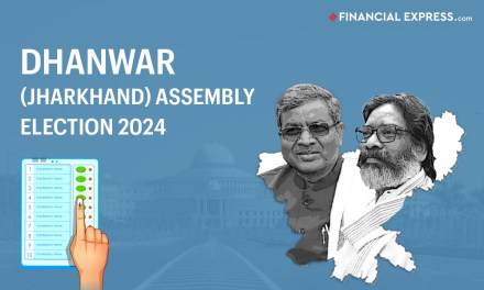 Dhanwar Jharkhand Assembly election 2024 date, candidate list, winning candidates, result Dhanwar Jharkhand Assembly election 2024 date, candidate list, winning candidates, result