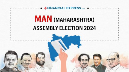 Man Maharashtra Assembly election 2024 date, candidate list, winning candidates, result