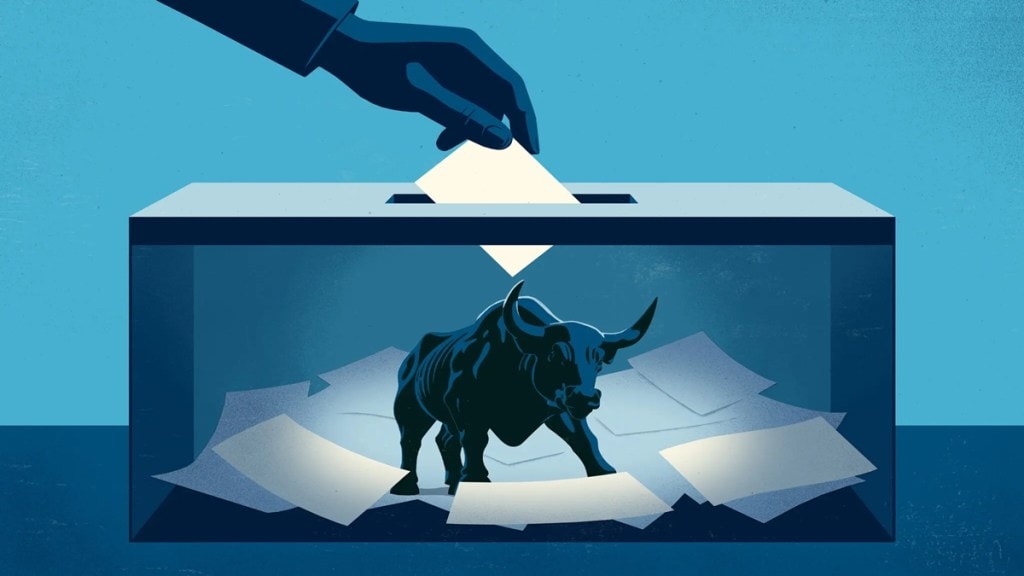 US Elections, Market Predictions, next American president, US stock markets, S&P 500 YTD return