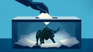 US Elections, Market Predictions, next American president, US stock markets, S&P 500 YTD return