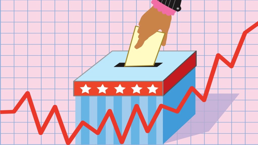 US elections, results, announced, Trump, Harris, market investors US elections, results, announced, Trump, Harris, market investors