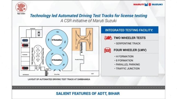 A CSR initiative of Maruti Suzuki