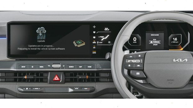Kia Syros Trinity display