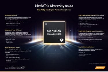MediaTek Dimensity 8400