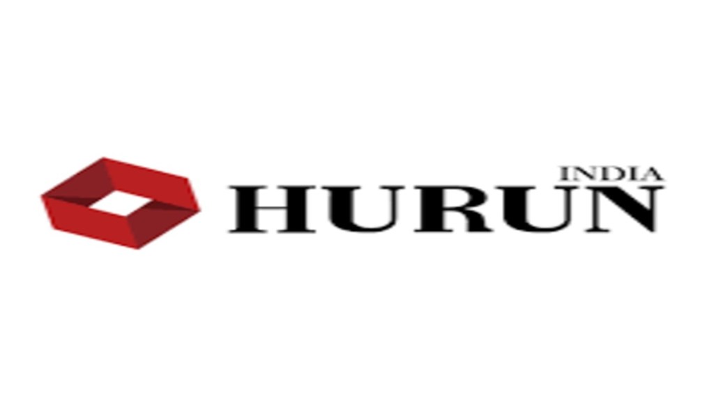 DMart tops Hurun India List as most valuable self-made Indian company post-2000 with Rs 3.42 Lakh Crore valuation .(Image Souce: Facebook) DMart tops Hurun India List as most valuable self-made Indian company post-2000 with Rs 3.42 Lakh Crore valuation .(Image Souce: Facebook)
