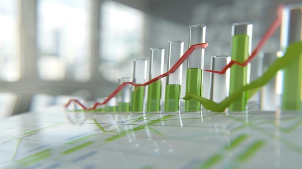 Indices, Market, FPI, Motilal Oswal Financial Services, EPS, Nifty, RBI Indices, Market, FPI, Motilal Oswal Financial Services, EPS, Nifty, RBI