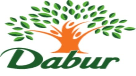 Dabur, FMCG, fourth quarter, revenue, profit, EBITDA, dividend, sales Dabur, FMCG, fourth quarter, revenue, profit, EBITDA, dividend, sales