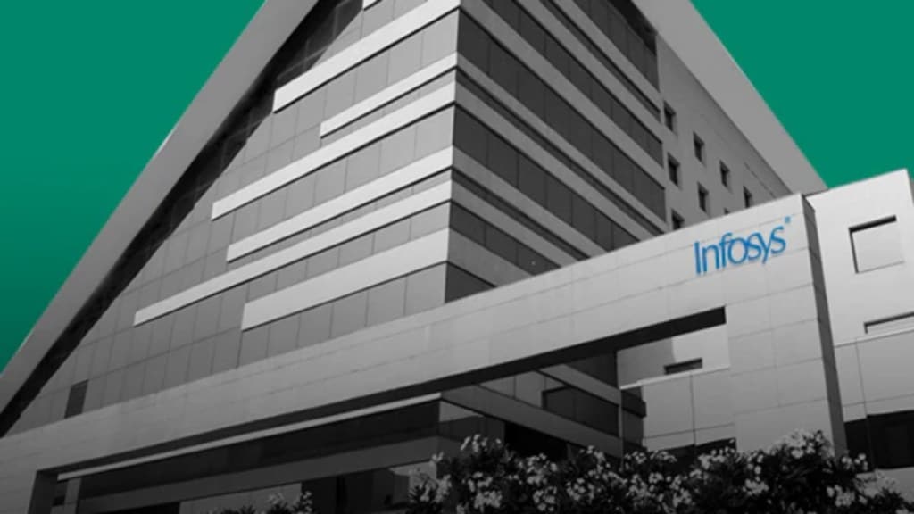 infosys share price today, January 17