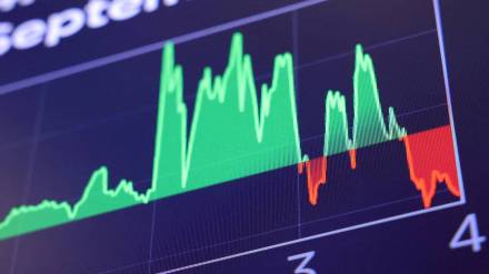 US Stocks market