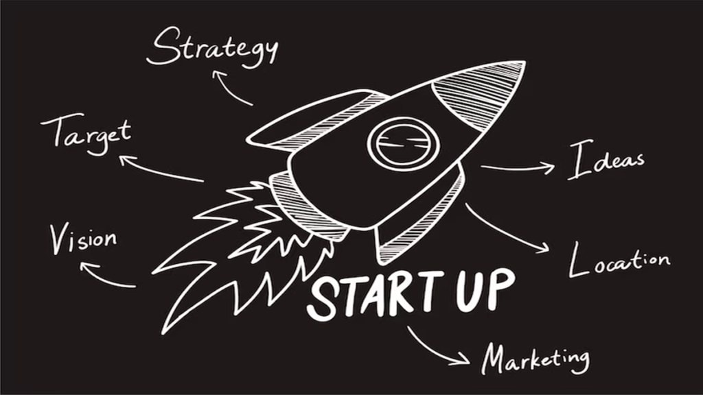 sme, startup, Start-up Advisory Council, Competition Commission of India, CCI, blinkit, Meesho, quick commerce, Zepto, B2B