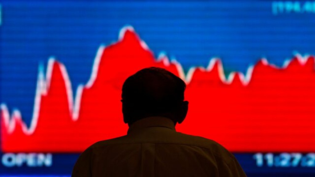 Markets today at open