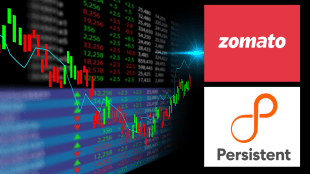 CLSA, multibagger stocks, Zomato, Persistent system