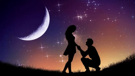 Happy Propose Day 2025 Importance Happy Propose Day 2025 Importance