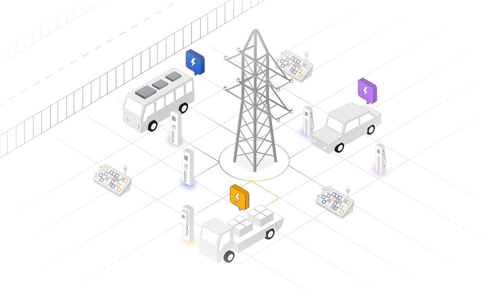 Power parks, highways,EV, charging, Electric Vehicle charging, charging stations,