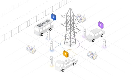 Power parks, highways,EV, charging, Electric Vehicle charging, charging stations,