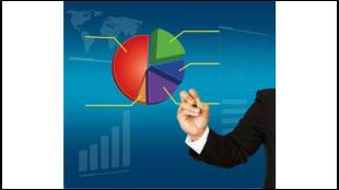 asset allocation