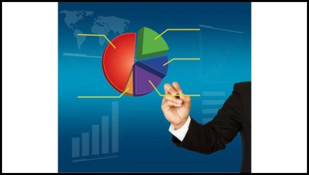 asset allocation asset allocation