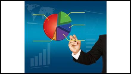 asset allocation