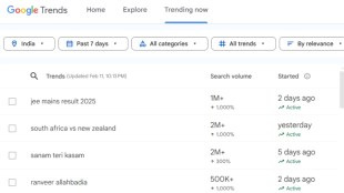 Google Trends: From Ranveer Allahbadia to JEE Main results – See what's trending