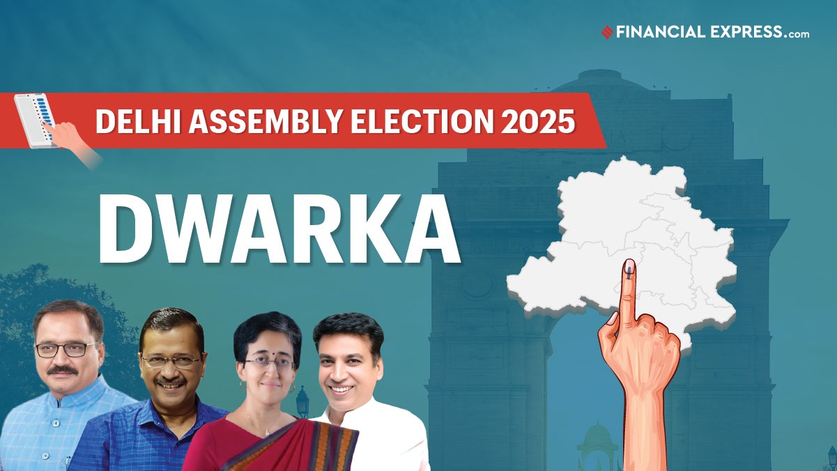 Dwarka Election Results 2025 Live:Dwarka Delhi Assembly Election Winner, Runner Up Latest News.