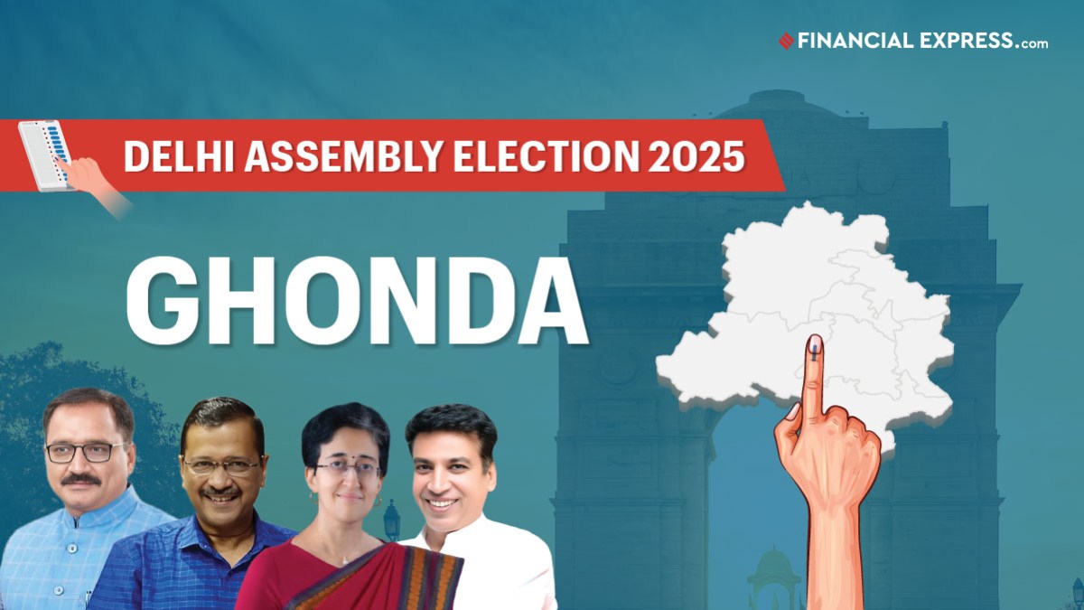 Ghonda Election Results 2025 Live:Ghonda Delhi Assembly Election Winner, Runner Up Latest News. Ghonda Election Results 2025 Live:Ghonda Delhi Assembly Election Winner, Runner Up Latest News.