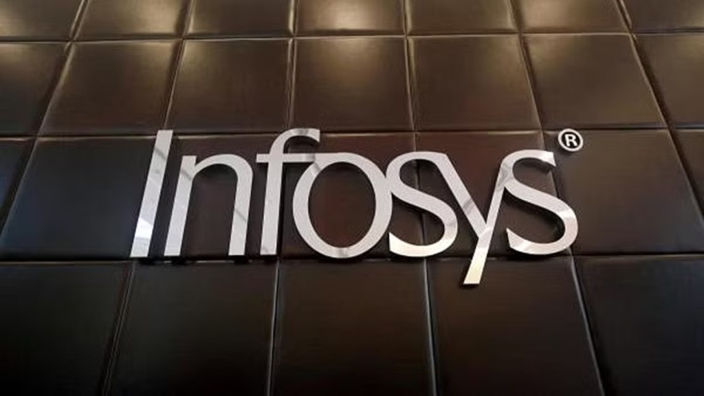 Infosys Q4 earnings, Infosys share price, Infosys stock performance