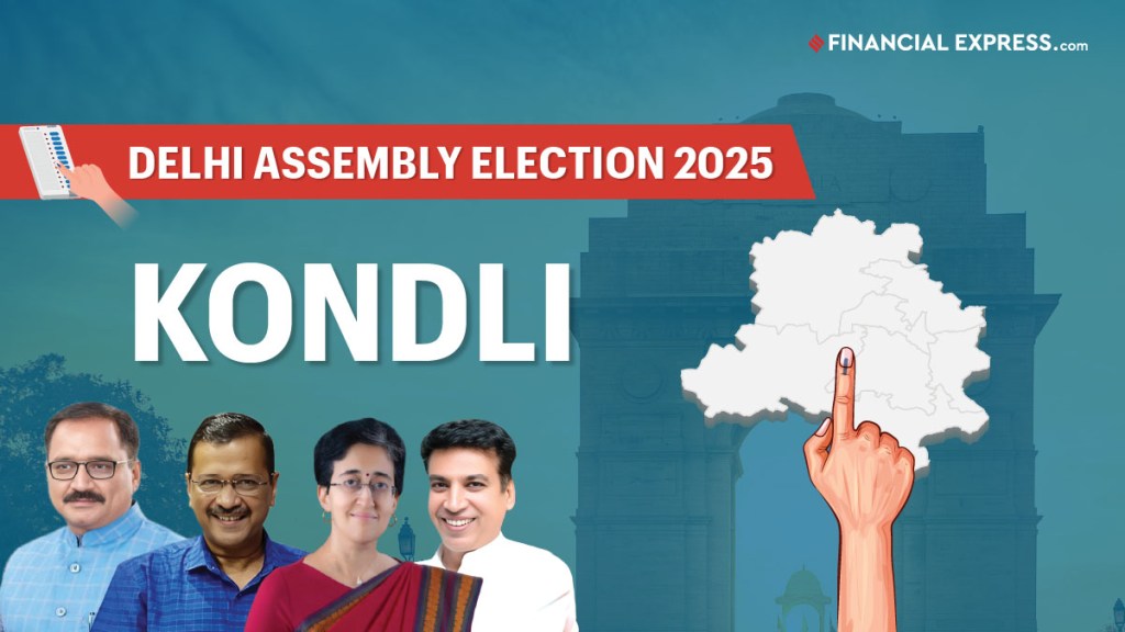 Kondli Election Results 2025 Live:Kondli Delhi Assembly Election Winner, Runner Up Latest News.