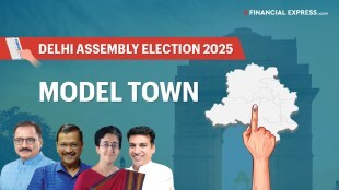 Model Town Election Results 2025 Live:Model Town Delhi Assembly Election Winner, Runner Up Latest News.
