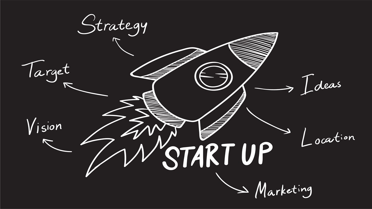VC firm Triton marks first close of Rs 240 crore second fund to back early-stage B2B tech startups VC firm Triton marks first close of Rs 240 crore second fund to back early-stage B2B tech startups