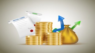 Equity market, mutual funds, money, Motilal Oswal Large Cap Fund, Large Cap Fund