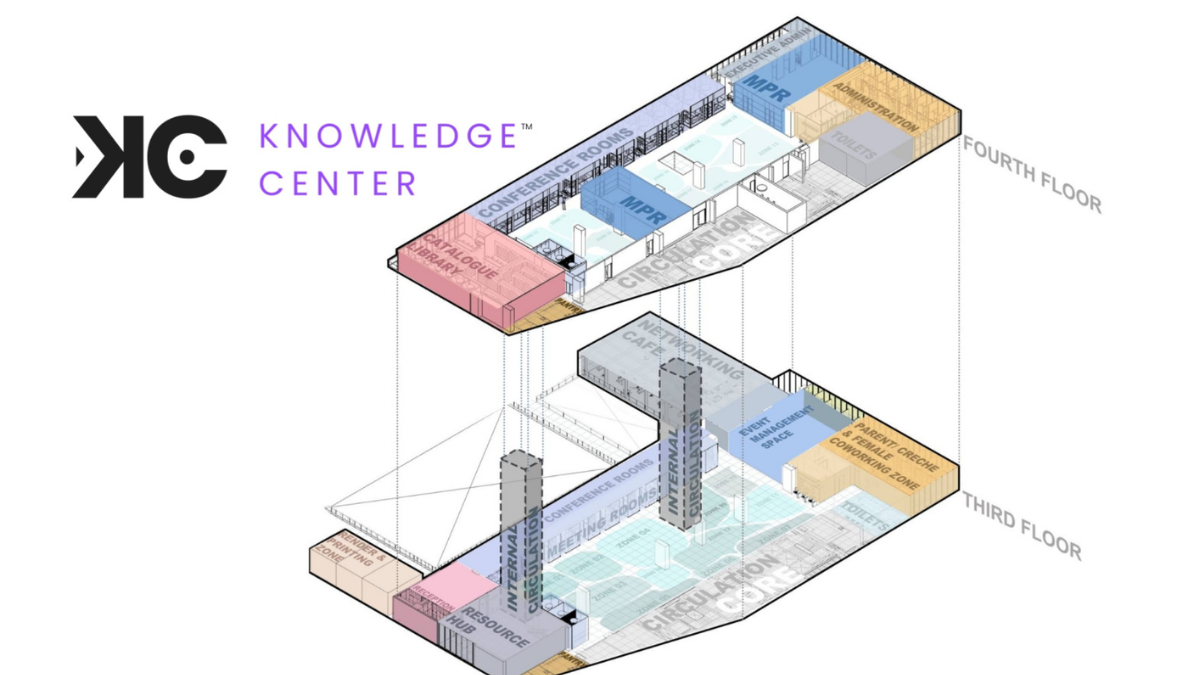 Knowledge Center aims to streamline industry workflows and access to ...