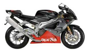 aprilia rsv1000