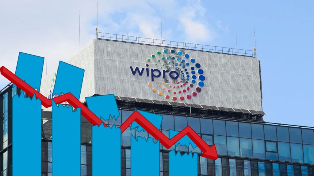 Wipro slides 5% : Tariff woes and 4 big concerns now