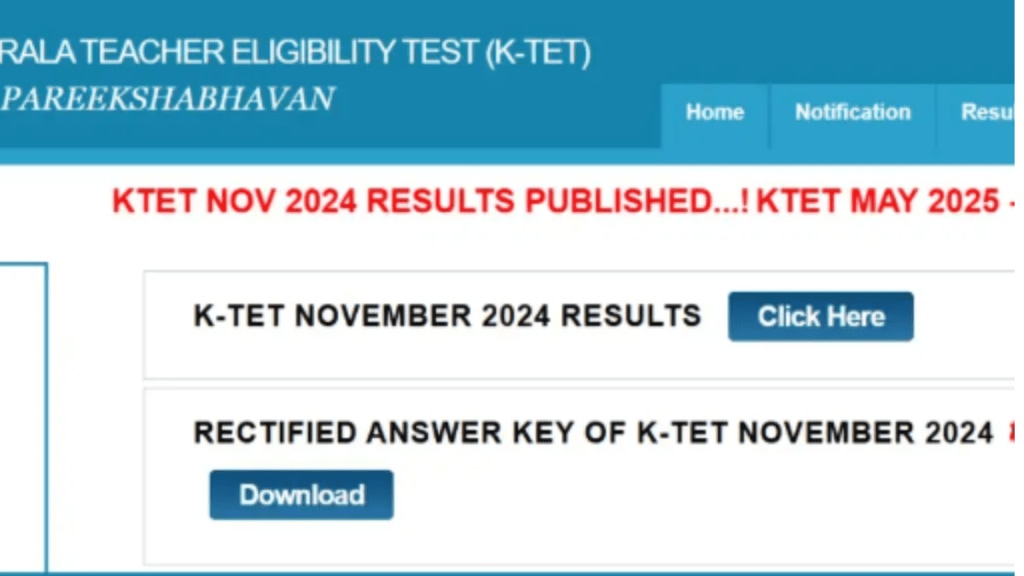 Kerela TET Result 2025 OUT at ktet.kerala.gov.in