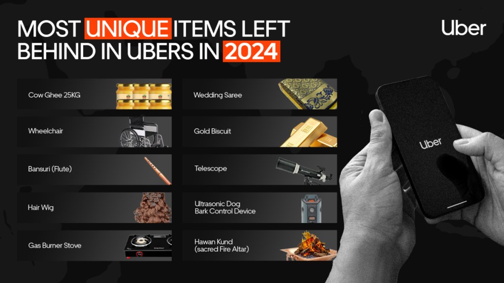 Lost and Found Uber