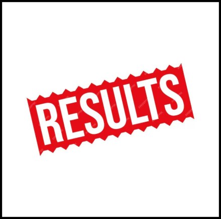 MP Board MPBSE Class 10th, 12th Result 2025