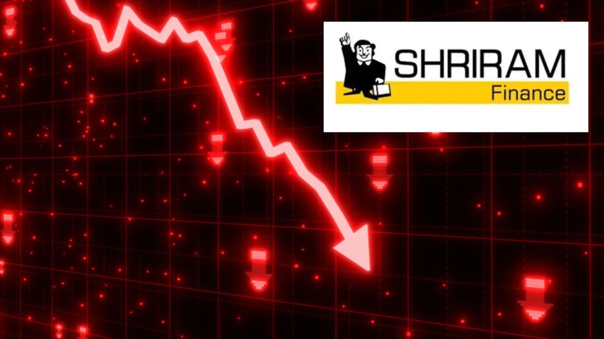 Shriram Finance, Shriram Finance share price, Shriram Finance stock