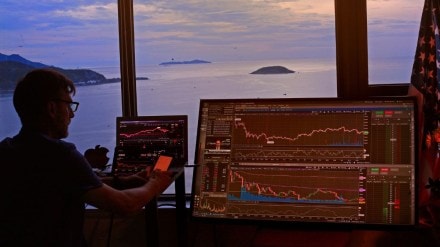 Trade Setup, Trade Setup for today, Important Financial Things to know, Things to know