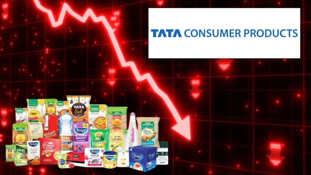 Tata Consumer share price, Tata Consumer Q4 results, Tata Consumer margin pressure