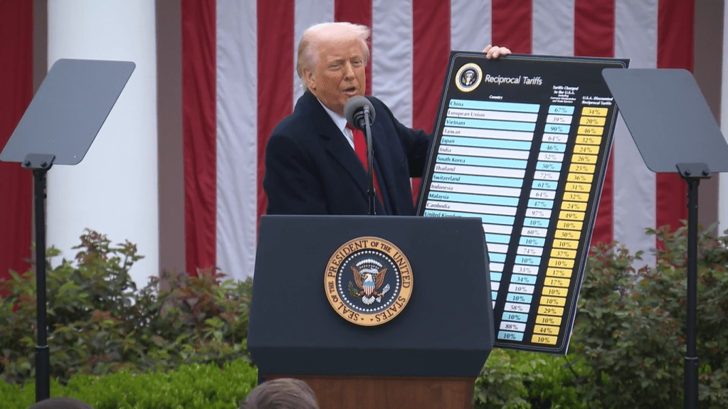 US announces a hefty 46% reciprocal tariff on Vietnam
